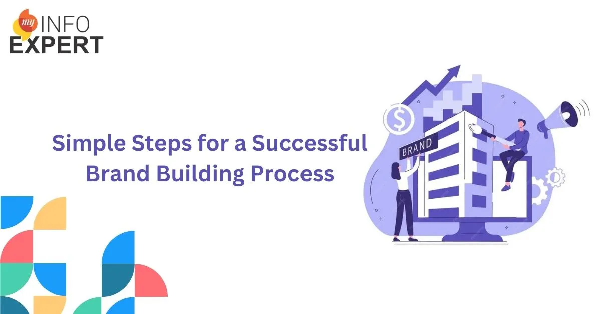 Successful Brand Building Process